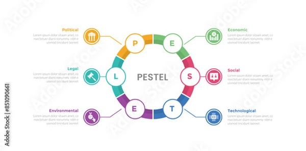 Fototapeta PESTEL analysis infographics template diagram with cycle circular outline circle with 6 point step creative design for slide presentation