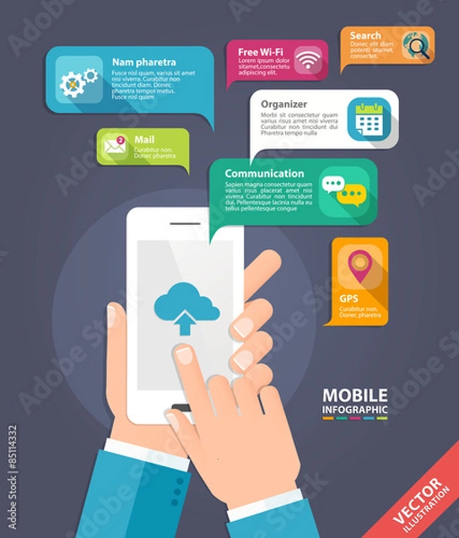 Fototapeta Vector concept for smartphone device. Infographics