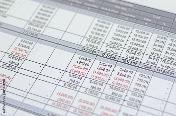 Fototapeta Account Report