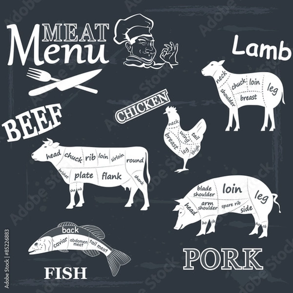 Fototapeta Meat menu