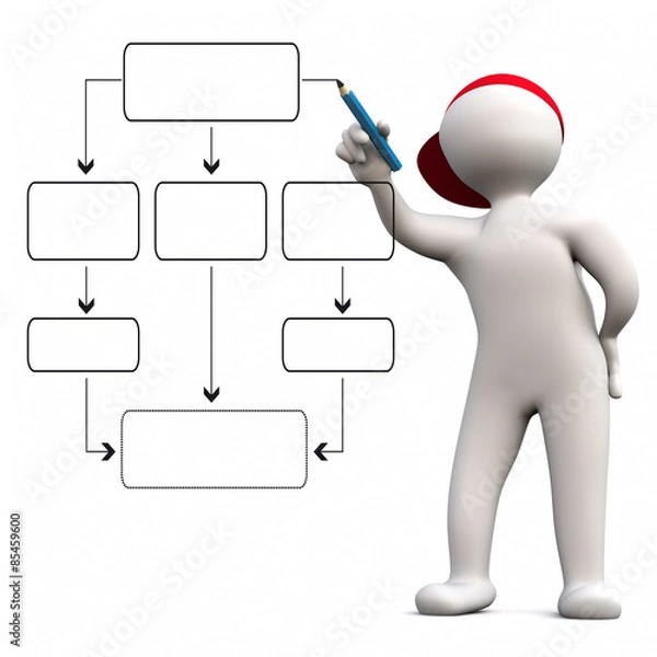 Fototapeta 3D Man flow chart