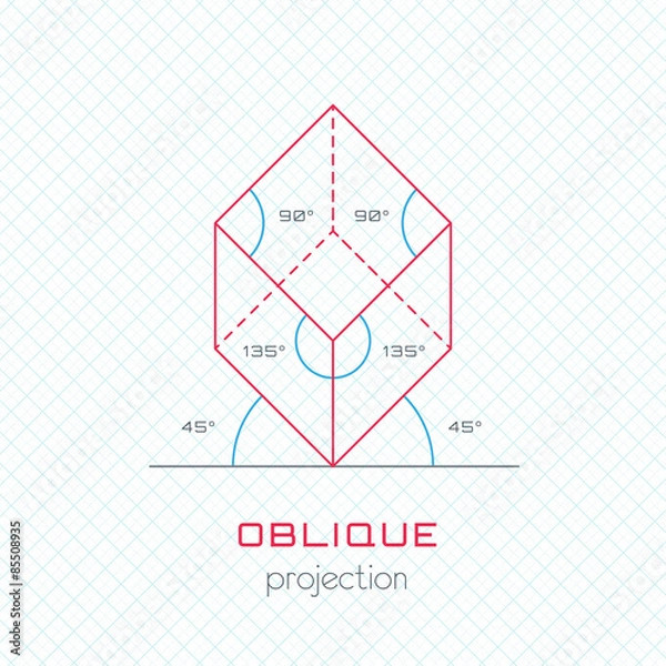 Fototapeta Frame Object in Axonometric Perspective - Oblique Grid Template