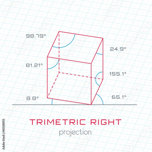Fototapeta Frame Object in Axonometric Perspective - Trimetric Right Templa