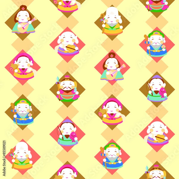 Fototapeta 七福神パターン