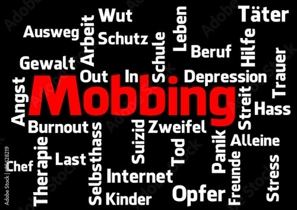 Fototapeta Mobbing Word Cloud