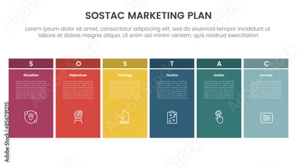 Obraz SOSTAC marketing planning model infographic with big table box unite dark header with 6 step points for slide presentation