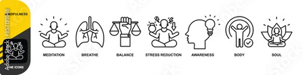 Obraz Mindfulness banner icons set for concept of spirituality, awareness, balance, and relaxation with black outline icon of meditation, breathe, stress reduction, body, and soul 