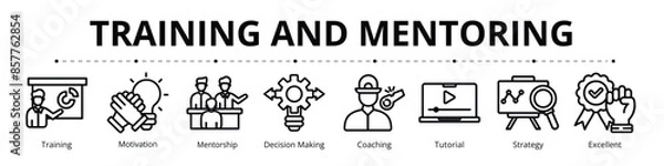 Fototapeta Training and Mentoring Line Banner Web Icon Set Vector Illustration, Training Motivation Mentorship Decision Making Coaching Tutorial Strategy Excellent