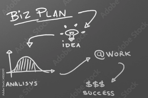 Fototapeta Planujemy