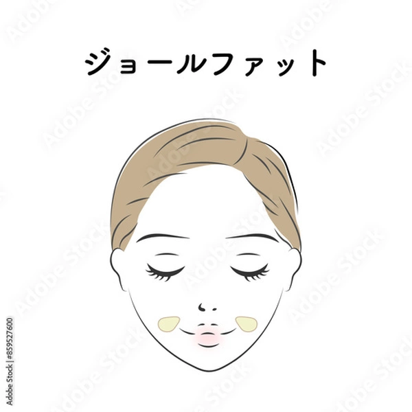 Obraz ジョールファット