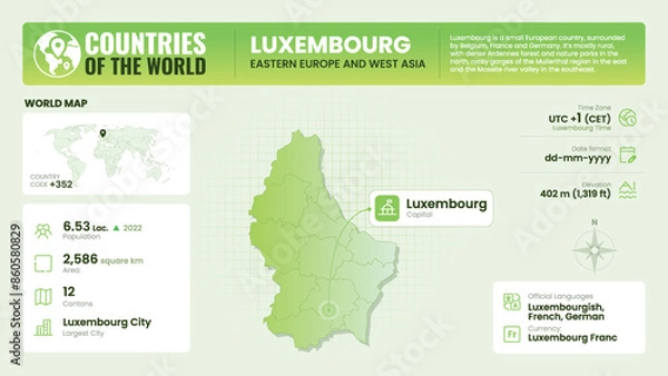 Fototapeta Luxembourg Map Detailed Insights on Geography, Population and Key Facts-Vector Design