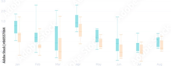 Fototapeta bar graph infographic design

