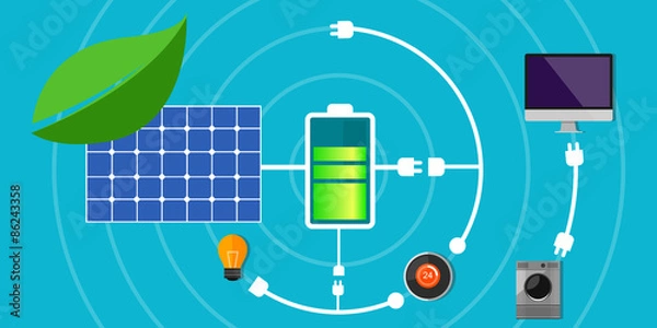 Fototapeta solar panel battery pack home green  electricity