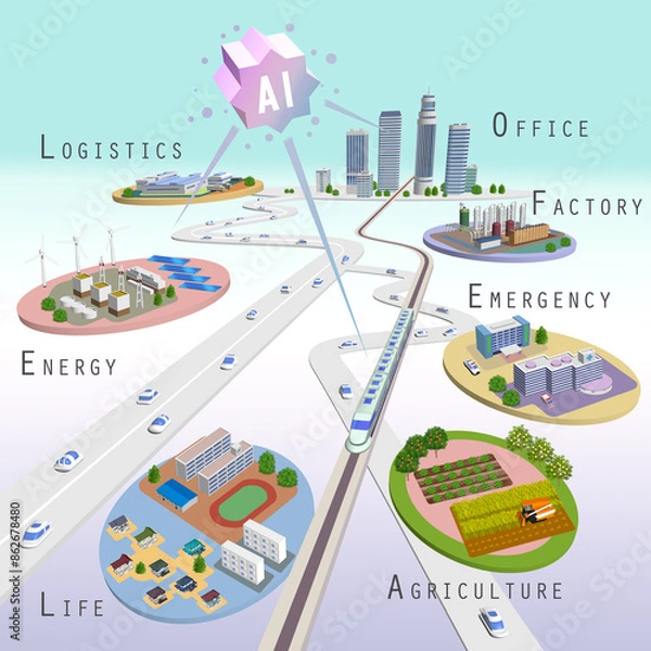 Obraz AIと共に進化を続ける未来都市社会のイメージイラスト　バリエーションあり
