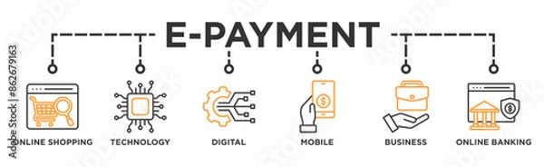 Fototapeta E-Payment banner web icon illustration concept of internet banking with icon of online shopping, technology, digital, mobile, business and online banking