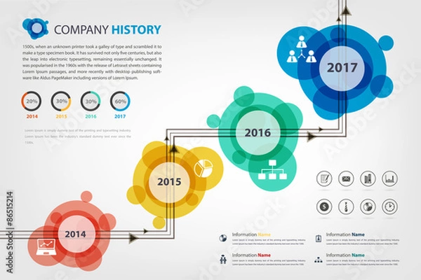 Fototapeta timeline & milestone company history infographic in vector style