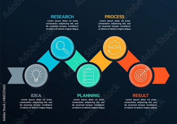 Fototapeta 5 steps, option infographic with business icons. Process diagram, timeline info graphic design elements. Modern layout, flow chart with five numbers. Vector illustration.