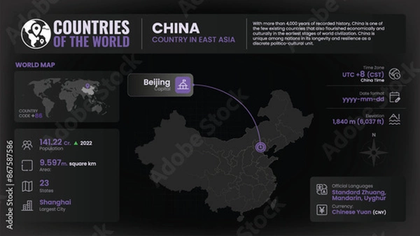 Fototapeta China Map Detailed Insights on Geography, Population and Key Facts-Vector Design