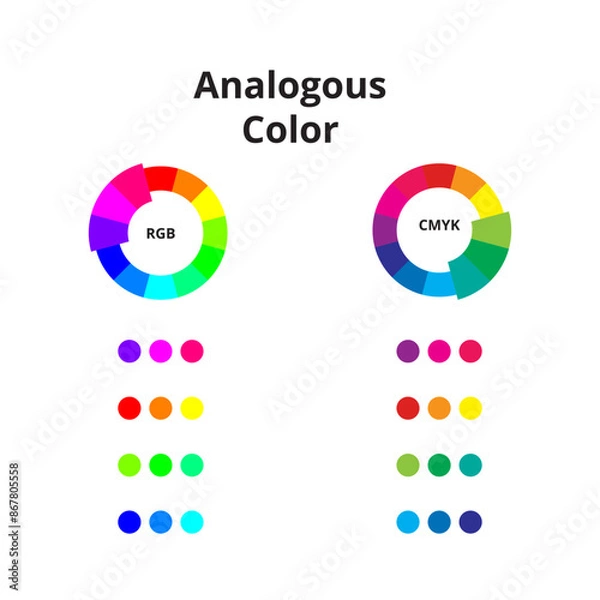 Fototapeta Analogous Color Wheel
