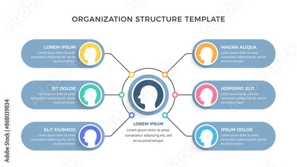 Obraz Organization structure chart infographic template, vector eps10 illustration
