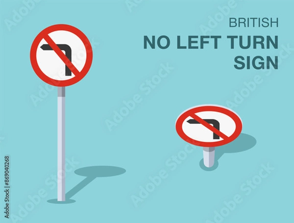 Fototapeta Traffic regulation rules. Isolated British "no left turn" road sign. Front and top view. Flat vector illustration template.