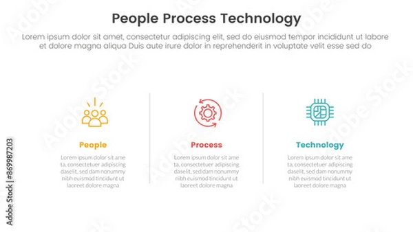 Fototapeta PPT framework people process technology infographic 3 point with horizontal clean information with line divider for slide presentation