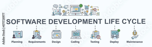 Fototapeta Software development life cycle banner web icon vector concept of SDLC of planning, requirements, design, coding, testing, deploy and maintenance. Minimal cartoon vector infographic.