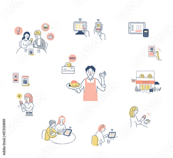 Obraz 飲食店でのセルフオーダーシステム・キャッシュレス決済