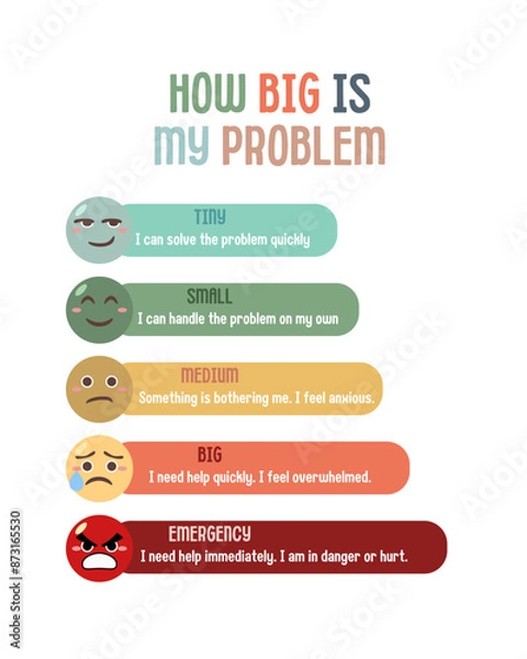 Fototapeta How Big Is My Problem