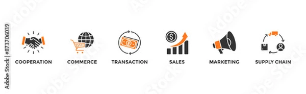 Obraz Business to business banner web icon vector illustration concept with icon of cooperation, commerce, transaction, sales, marketing, supply chain	