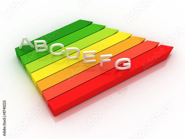 Obraz Energy Efficiency Chart
