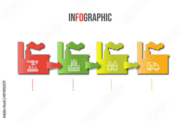 Obraz Infographic Timeline Factory 2