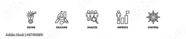 Fototapeta Lean six sigma banner web icon set vector illustration symbol concept for process improvement with icon of define, measure, analyze, improve, and control