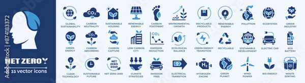 Fototapeta Net zero, eco, sustainable development editable stroke outline icons set isolated on white background flat vector illustration. Pixel perfect. Editable line