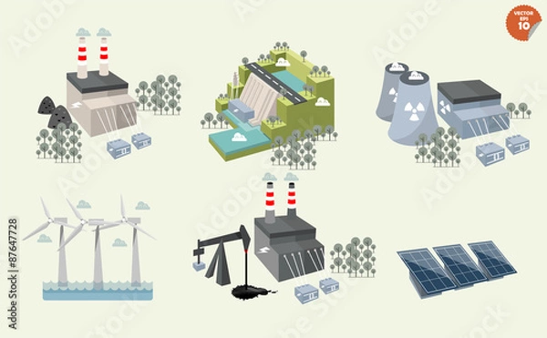 Fototapeta set of different power plant graphics design of different power plant renewable and nonrenewable energy sources: solar wind waterhydro powerpetroleum coal geothermal gas nuclear and biofuel.