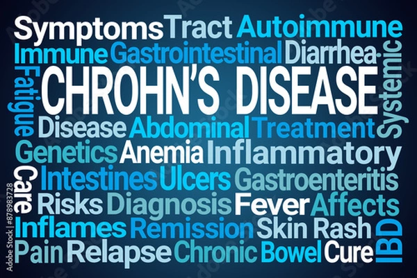 Obraz Chrohn's Disease Word Cloud on Blue Background