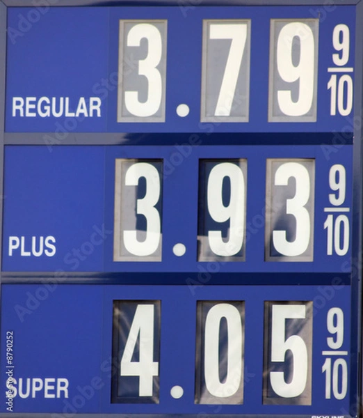Obraz Gas Prices