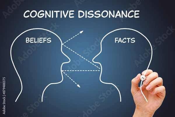 Obraz Facts Versus Beliefs Cognitive Dissonance Concept
