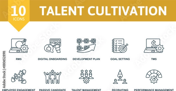 Fototapeta Talent Cultivation thin line icon set. Rms, Digital Onboarding, Development Plan, Goal Setting, Tms, Employee Engagement, Passive Candidate, Talent Management, Recruiting, Performance Management icons