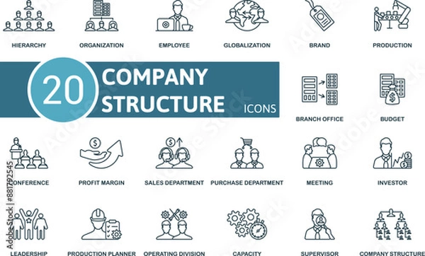 Fototapeta Company Structure thin line icon set. Hierarchy, Organization, Employee, Globalization, Brand, Production, Branch Office, Budget, Conference, Profit Margin icons and more