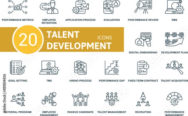 Obraz Talent Development thin line icon set. Performance Metrics, Employee Retention, Application Process, Evulation, Performance Review, Rms, Digital Onboarding, Development Plan, Goal Setting, Tms icons