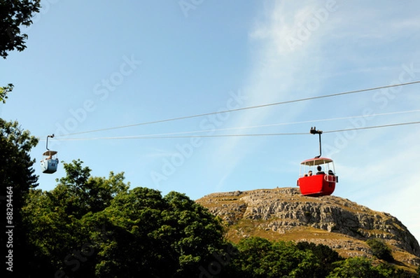 Fototapeta Great Orme Cable Car At Llandudno.