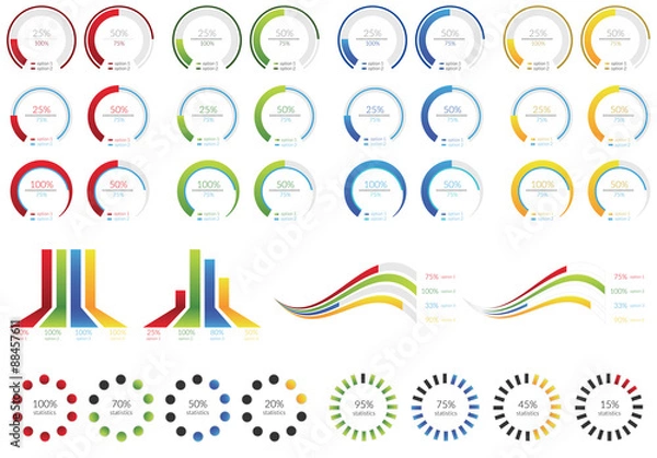 Obraz Statistiche Web