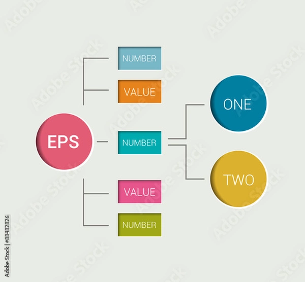 Fototapeta Circle Flowchart scheme. Center, middle scheme. Simply flat design.