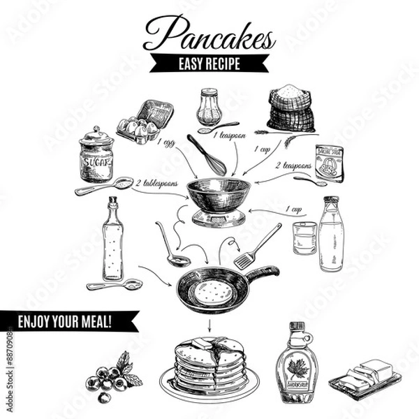 Obraz Vector hand drawn pancakes illustration. 