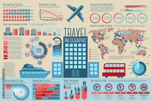 Fototapeta Set of Travel Infographic elements with icons, different charts