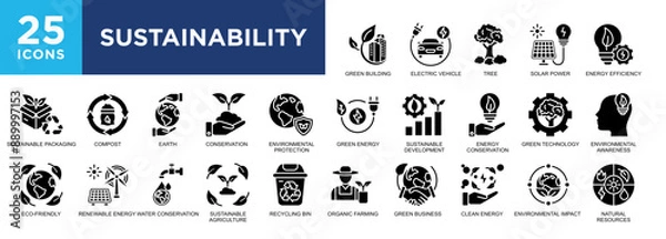 Fototapeta Sustainability, eco, green, ecology, environment, sustainable icon set. icons collection. Simple vector illustration