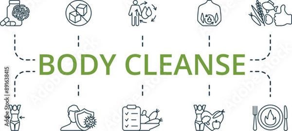 Fototapeta Body Cleanse thin line icon set. Monochrome simple Body Cleanse icon collection. Probiotics, Sugar Free, Water Balance, Metabolism, Healthy Food, Slim Body, Immunity, Meal Plan, Dietary Product