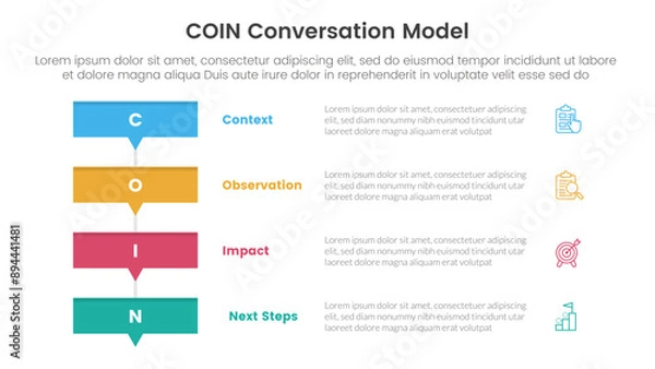 Fototapeta COIN Conversation Model infographic 4 point stage template with rectangle box stack with small arrow bottom for slide presentation