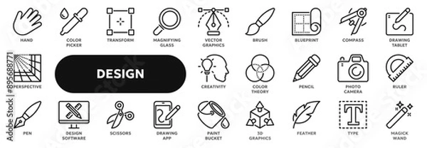 Fototapeta Set of vector line icons related to graphic design, art and drawing tools, creativity and imagination. Symbols for website or app ui, logo design, illustration